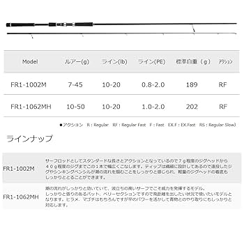 メジャークラフト フラットレック1002M 7/9最終出品 Amazon | Major Craft(メジャークラフト) サーフロッド フラット